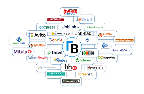 Размещение вакансий на сайтах по поиску работы